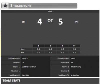 20121223_spielstats_farmteam-vs-praegraten