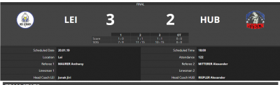 20190120_erste-vs-huben_ergebnis