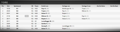 Screenshot_2019-12-13 Spielbericht – KEHV(1)