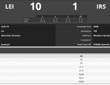 20190118_erste-vs-irschen-ergebnis